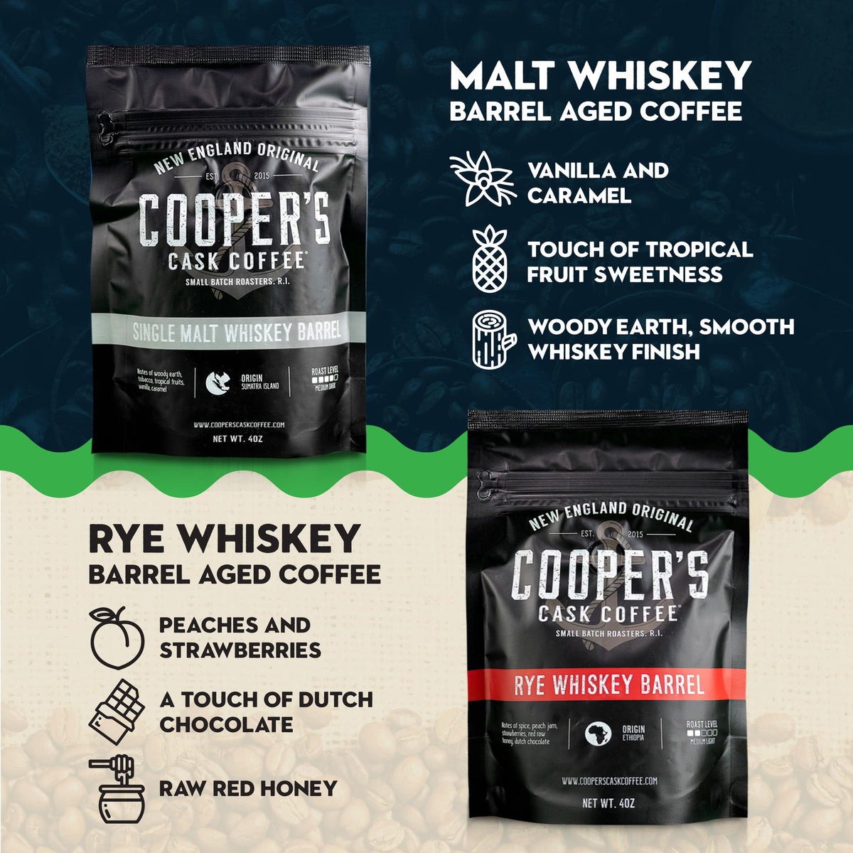 Cooper's Cask Malt Whiskey Sumatra beans bag close-up