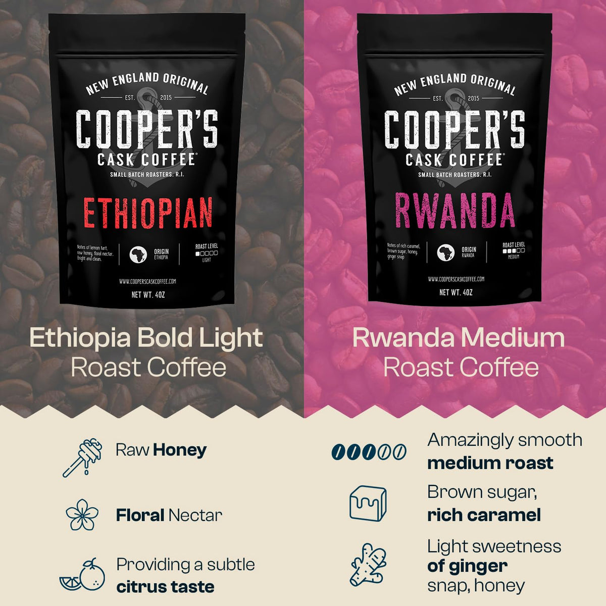 Cooper's Cask Rwanda Medium bag with bright and balanced profile potential.