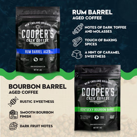 Cooper's Cask Rye Whiskey Ethiopian beans close-up with tasting hints