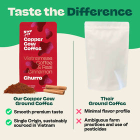 Dark roast Copper Cow Churro coffee with chocolate and nutty notes