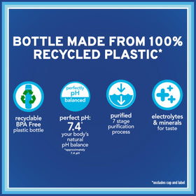Core Hydration 100% recycled plastic bottle supports sustainability.