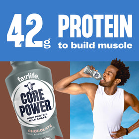Core Power Elite Chocolate 12-pack bottles for bulk protein supply