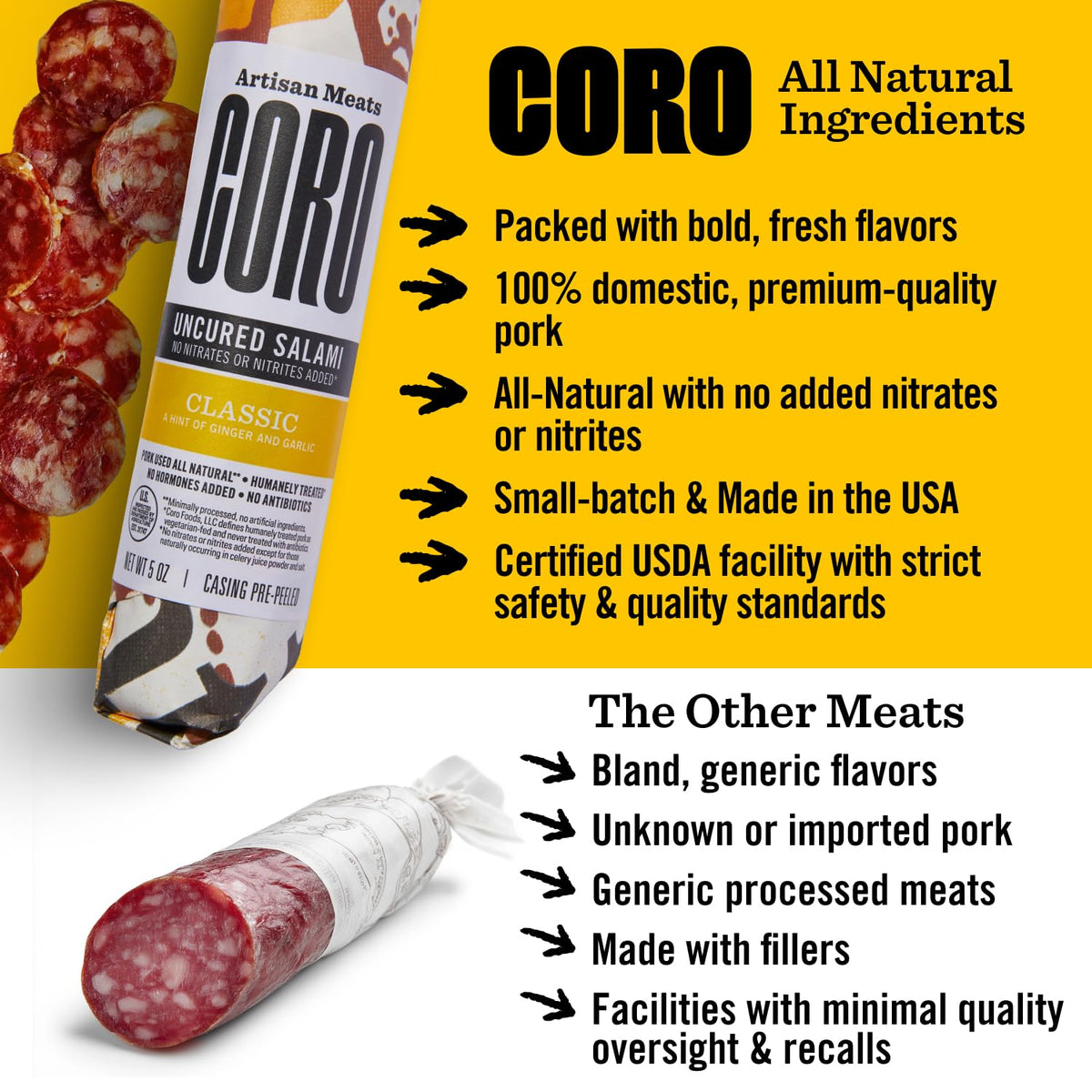 Coro salami gift-wrap packaging ready for gifting occasions.