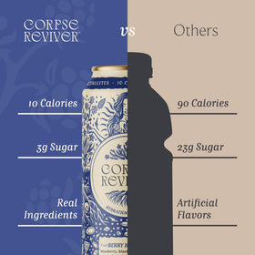 Corpse Reviver Berry Hibiscus bottle closeup showing sparkling herbal complex.