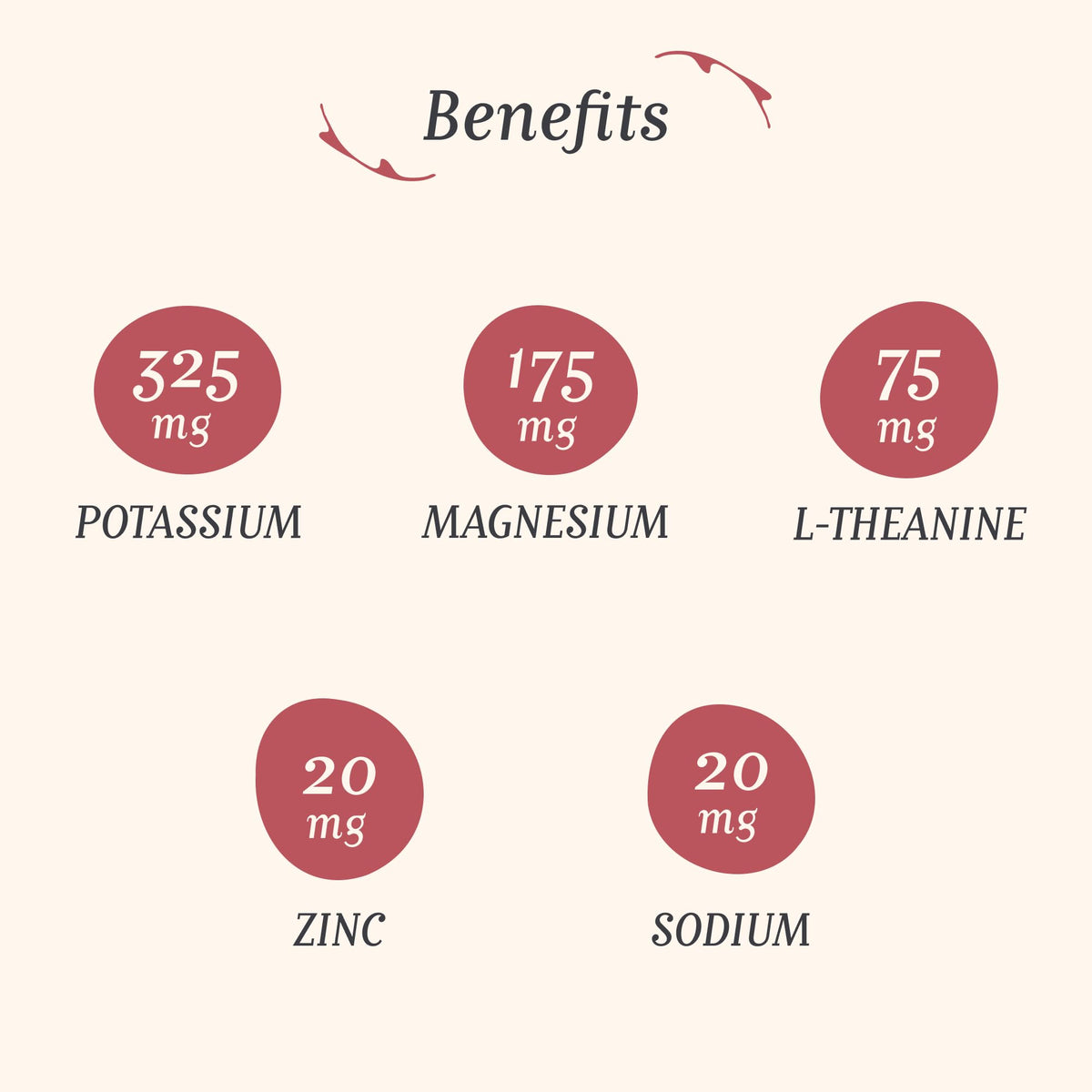 Corpse Reviver electrolyte balance graphic emphasizes magnesium, potassium and sodium.