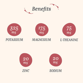 Corpse Reviver electrolyte balance graphic emphasizes magnesium, potassium and sodium.