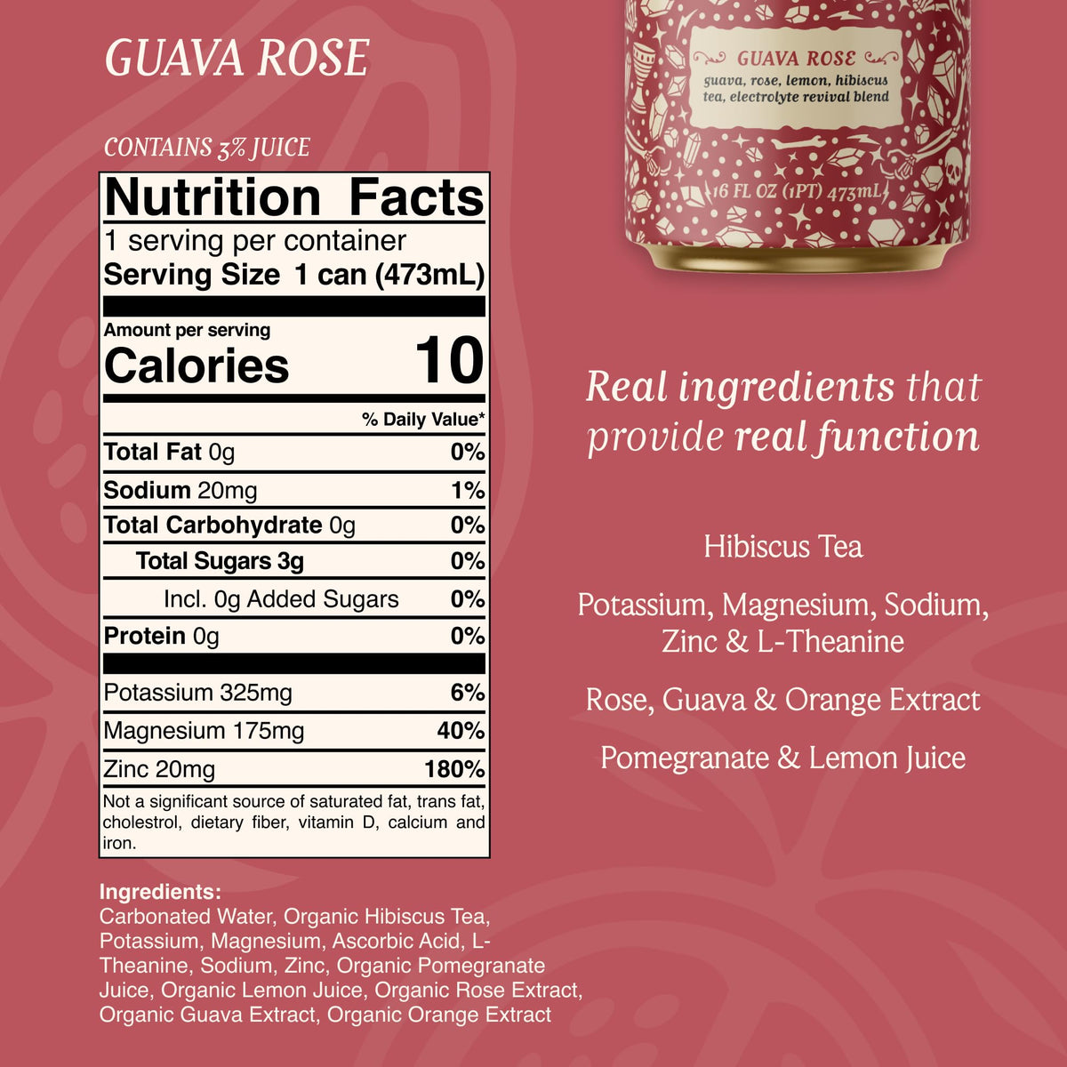 Corpse Reviver flavor-profile graphic illustrates guava, rose, and hibiscus notes.