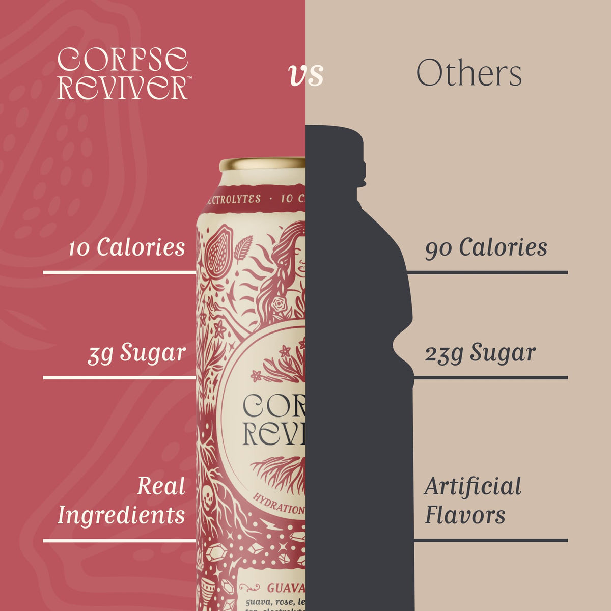 Corpse Reviver ingredients panel highlights electrolyte blend for everyday energy.
