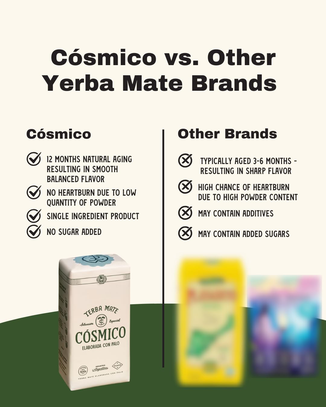 Two-pack of Cósmico Yerba Mate 1kg bags stacked for display.