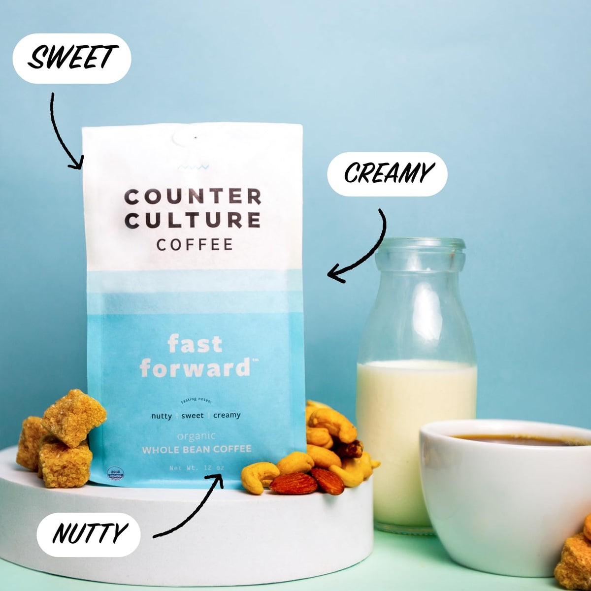 Counter Culture Coffee roast packs vary roasts for flavor exploration at home.