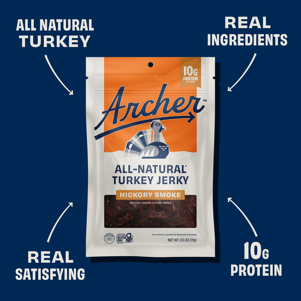 Country Archer Turkey Jerky meat slices show natural texture and smokiness
