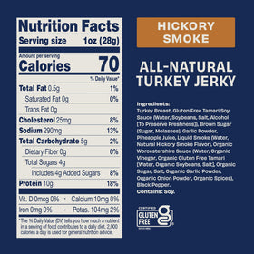 Country Archer Turkey Jerky resealable bag preserves freshness on adventures