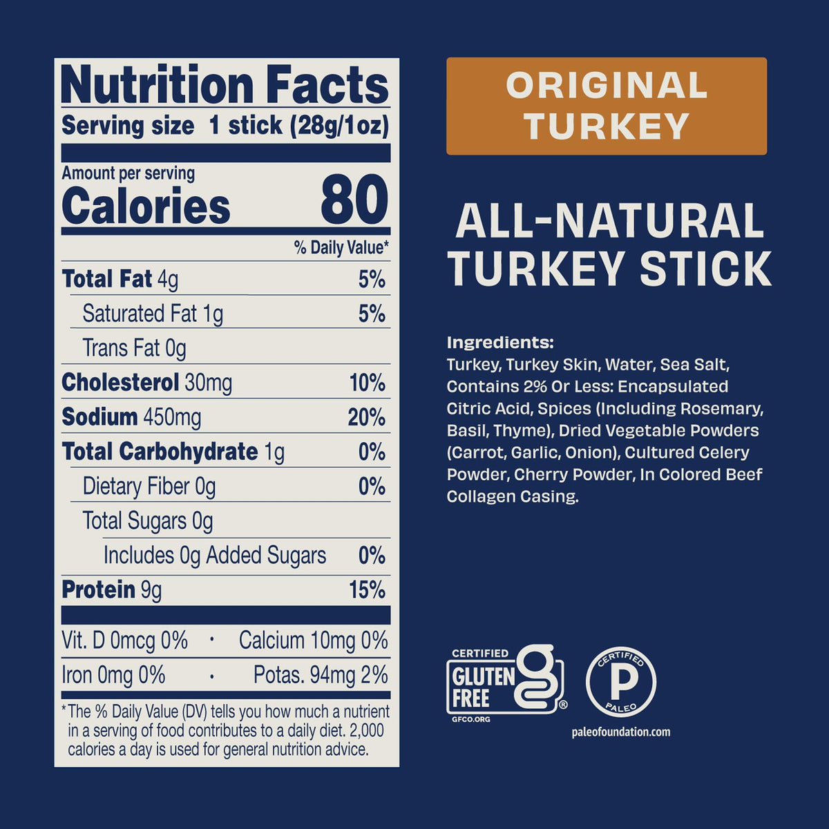 Country Archer Turkey Jerky Sticks opened pack shows natural ingredients.