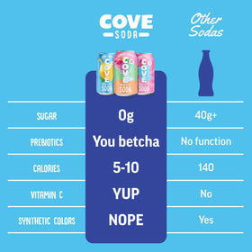 Cove Soda gluten-free vegan badge on can signals dietary-friendly choice.
