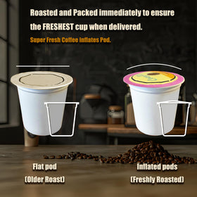 Cozy Up aroma of dark roast with cocoa and chocolate hints.