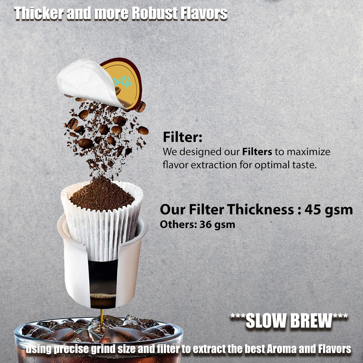 Cozy Up slow-brew grind and filter deliver richer flavor.