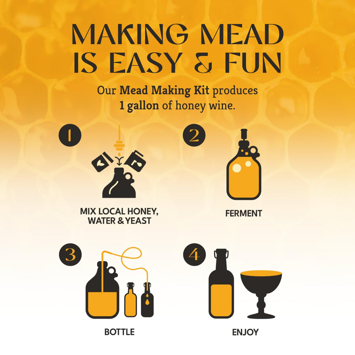 A finished, shelf-stable mead bottle thanks to Craft A Brew stabilizer.