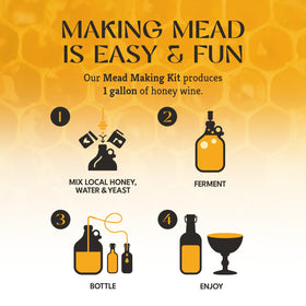 A finished, shelf-stable mead bottle thanks to Craft A Brew stabilizer.