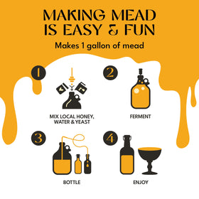 Craft A Brew staggered yeast nutrients aiding healthy fermentation