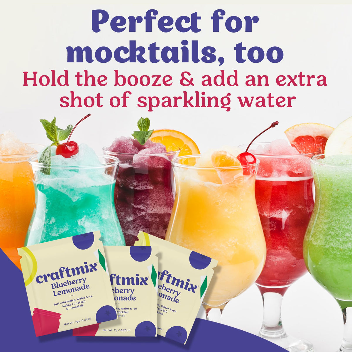 CraftMix Blueberry Lemonade energizes workouts with flavor.