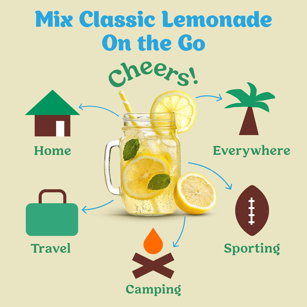 Craftmix Classic Lemonade glass with ice and lemon slice