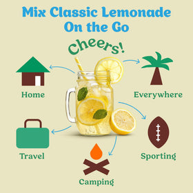 Craftmix Classic Lemonade glass with ice and lemon slice