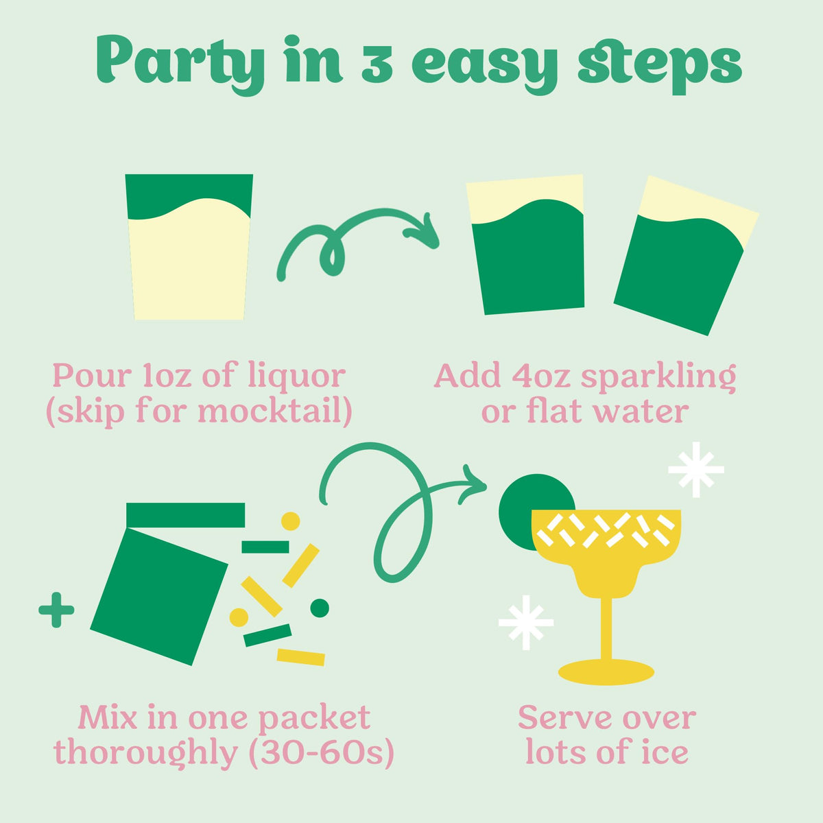 Classic Margarita packet from Craftmix for traditional at-home margaritas