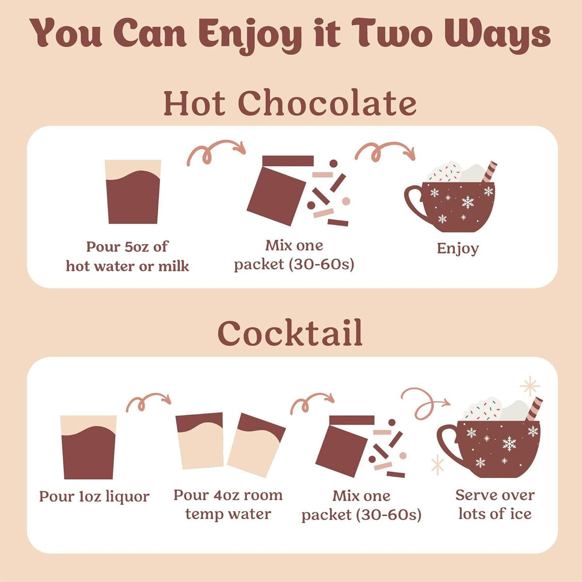 Craftmix Cozy Hot Chocolate single packet ideal for on the go flavor convenience