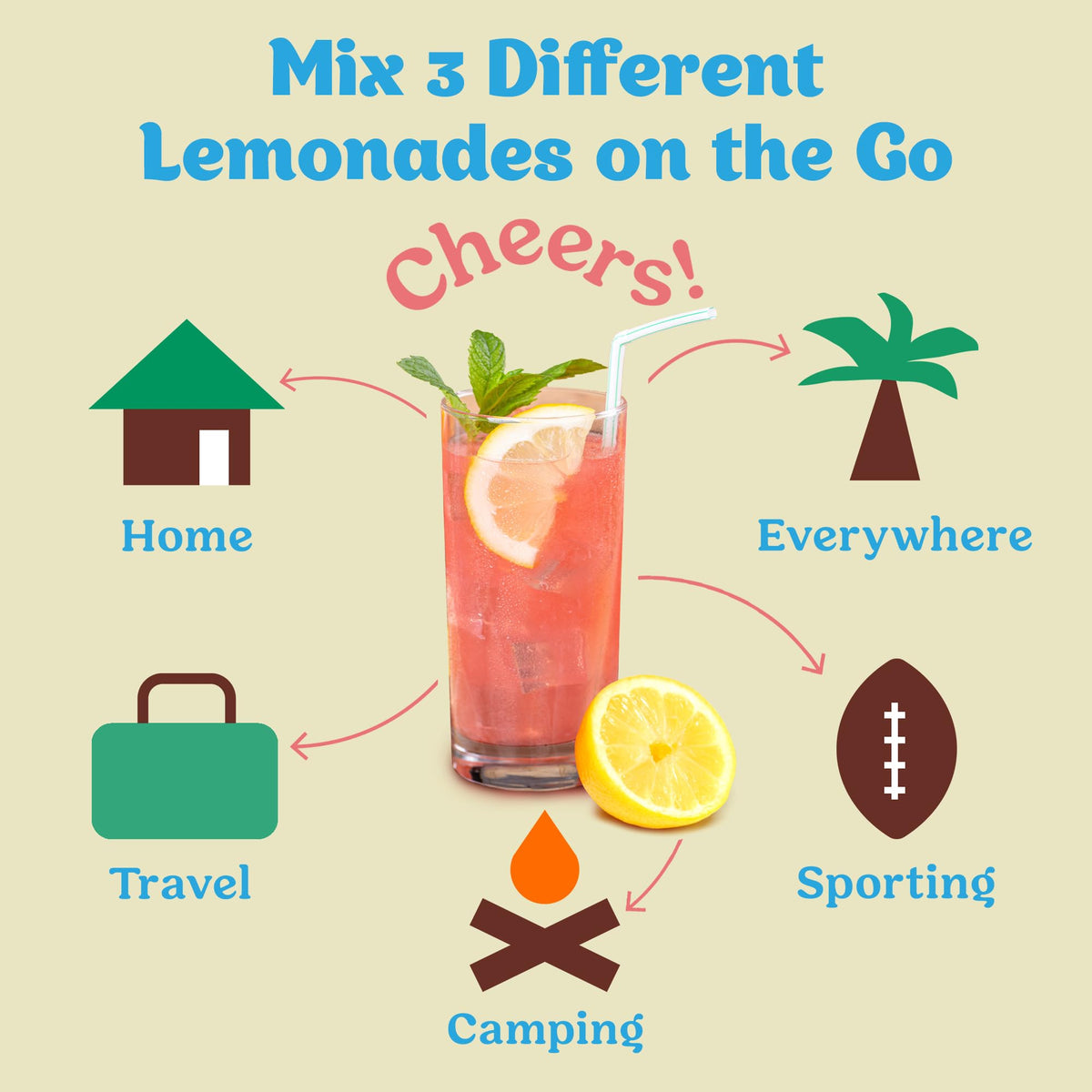 Craftmix lemonade packet on water bottle for on-the-go hydration.