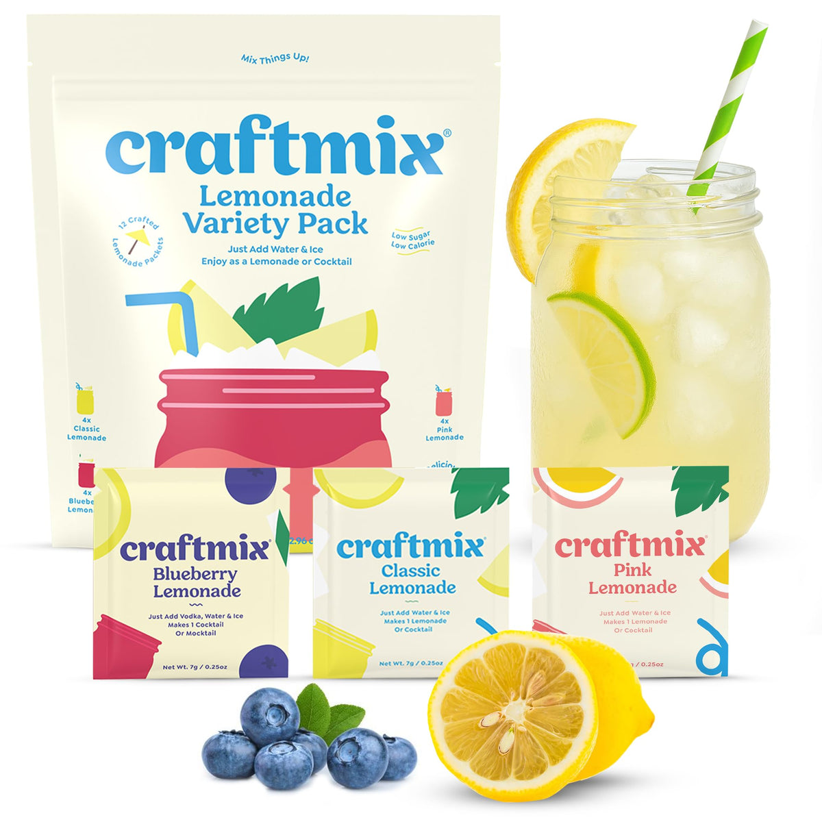 Craftmix lemonade variety pack featuring three flavors for easy hydration.