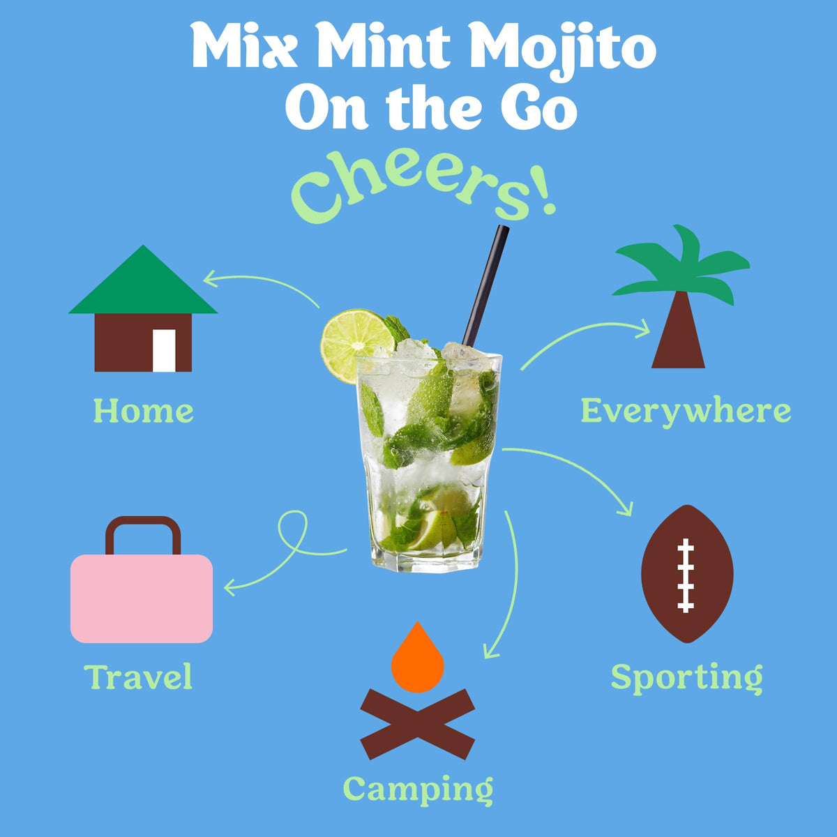 Gift-ready CraftMix mint mojito set ideal for parties and gatherings.