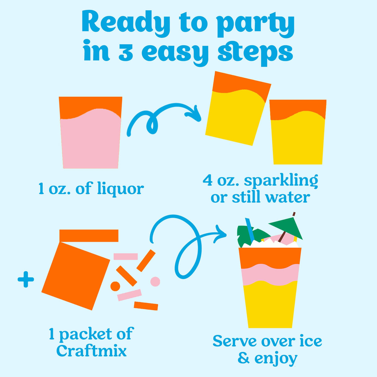 Craftmix on-the-go packets are ideal for beach days and outdoor events.