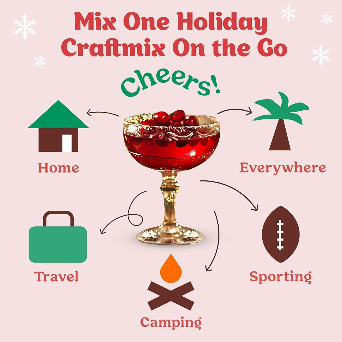 Craftmix Water Flavoring packet lets you customize still or sparkling drinks