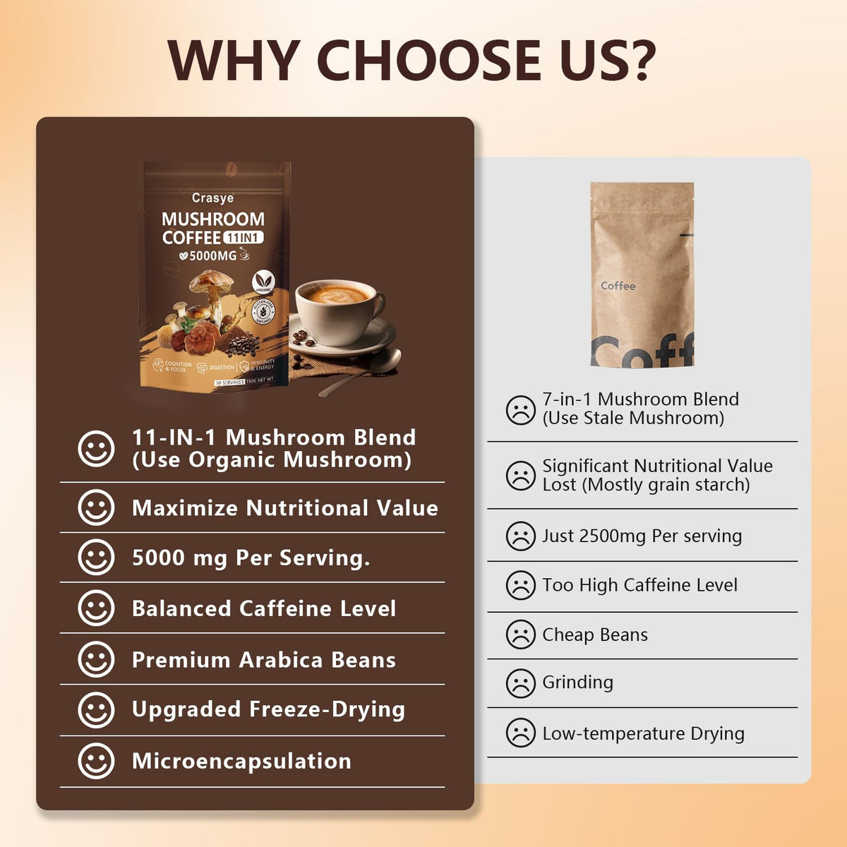 Crasye kitchen counter with natural energy cues