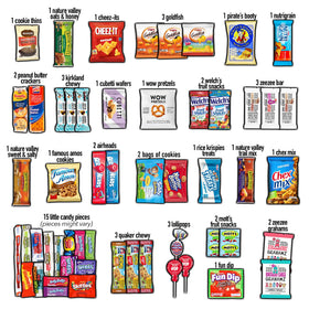 CRAVEBOX Mother's Day gift-ready basket showing snack variety.