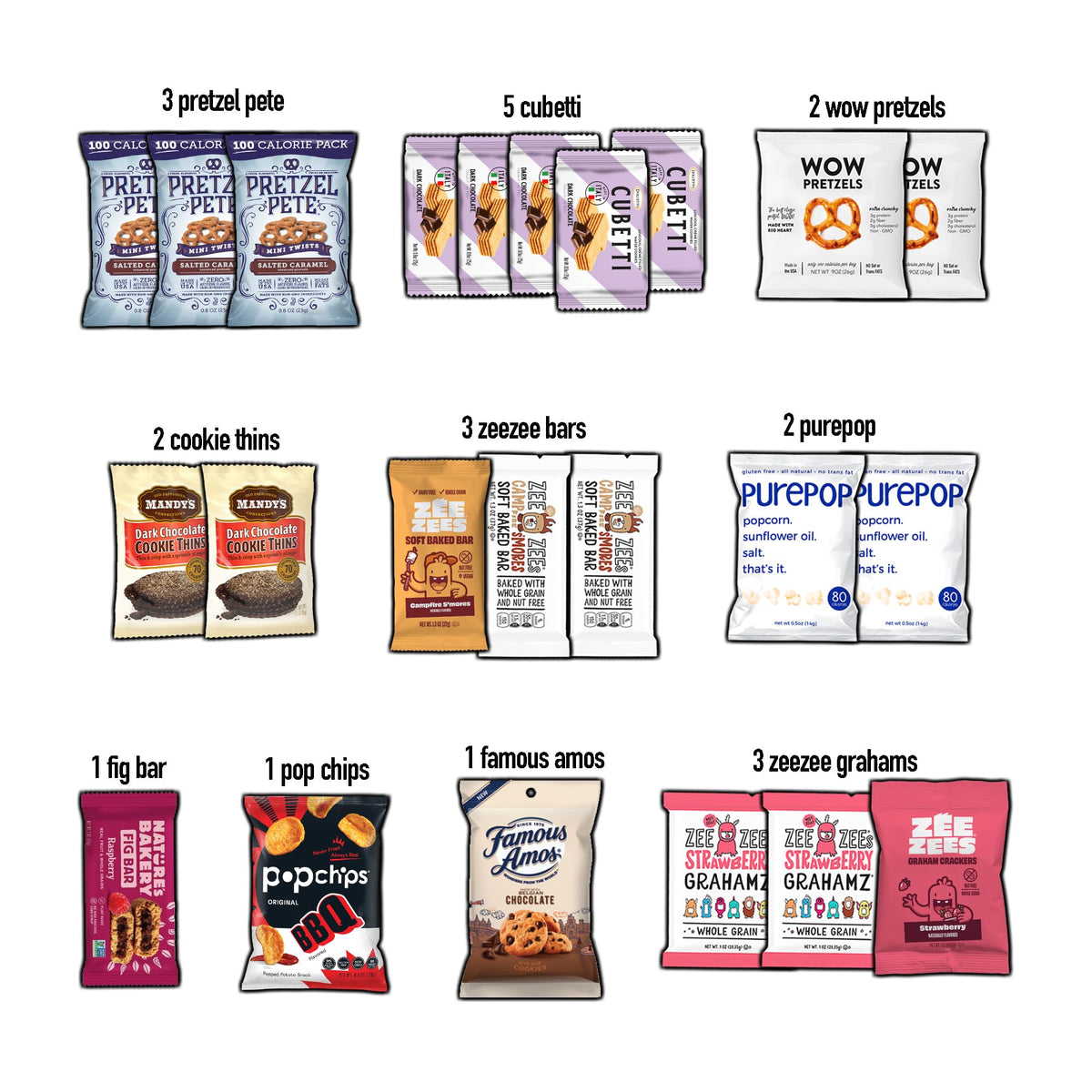 CRAVEBOX Mother's Day gift pack showcasing 23 snacks for mom