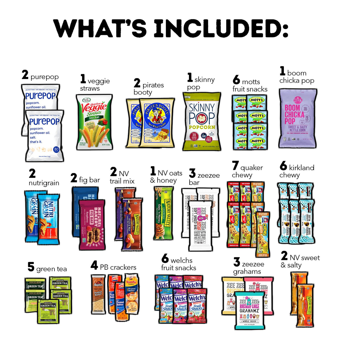 CRAVEBOX Mother's Day variety pack, a ready-made gift for moms and families.