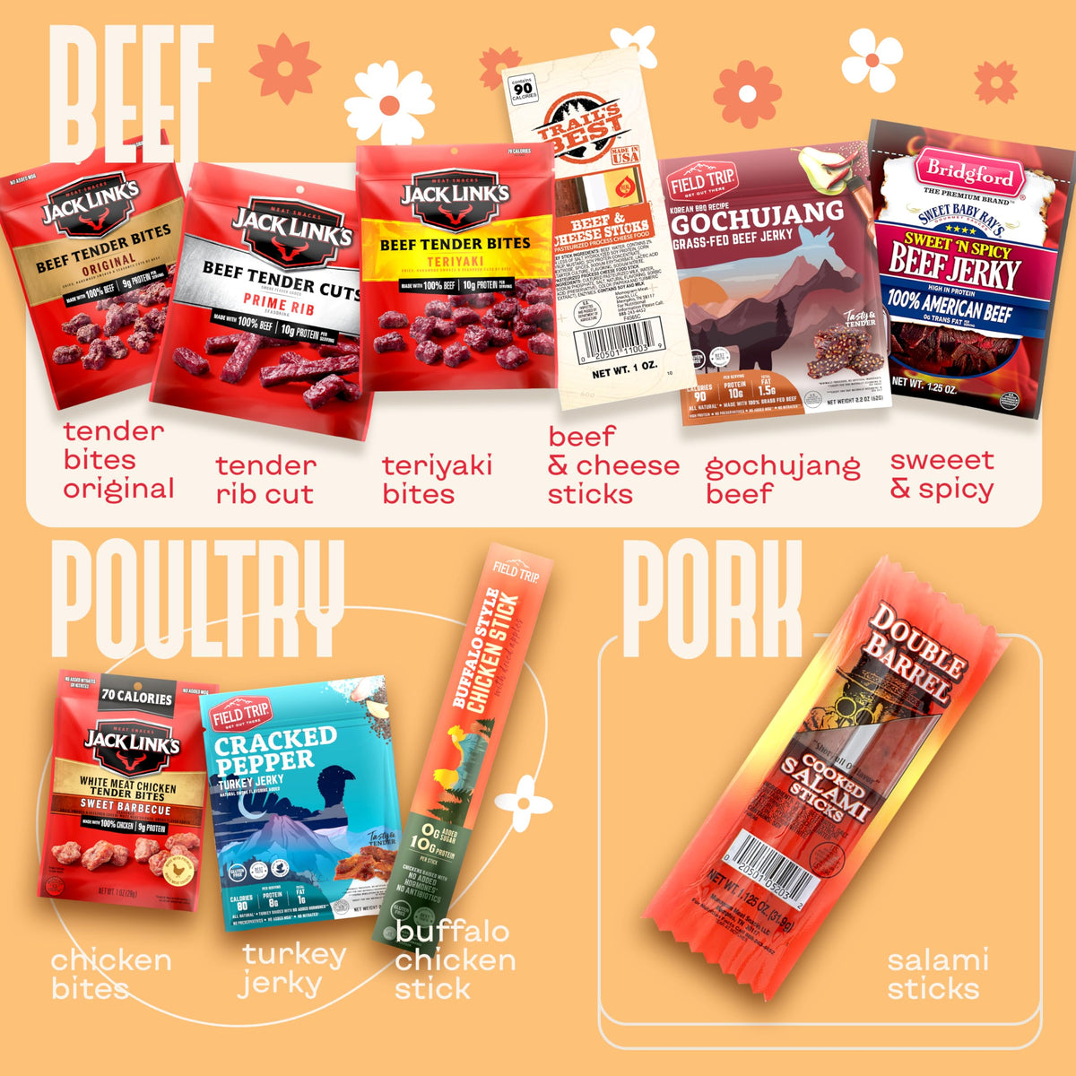 Cravekraft jerky variety pack showcasing savory flavors for Easter snacking.