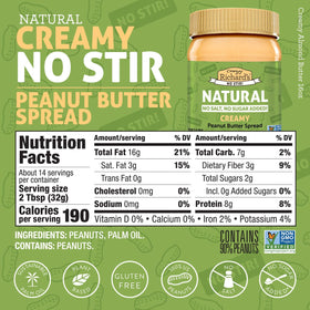 Crazy Richard's No Stir peanut butter spread on toast for a quick breakfast.