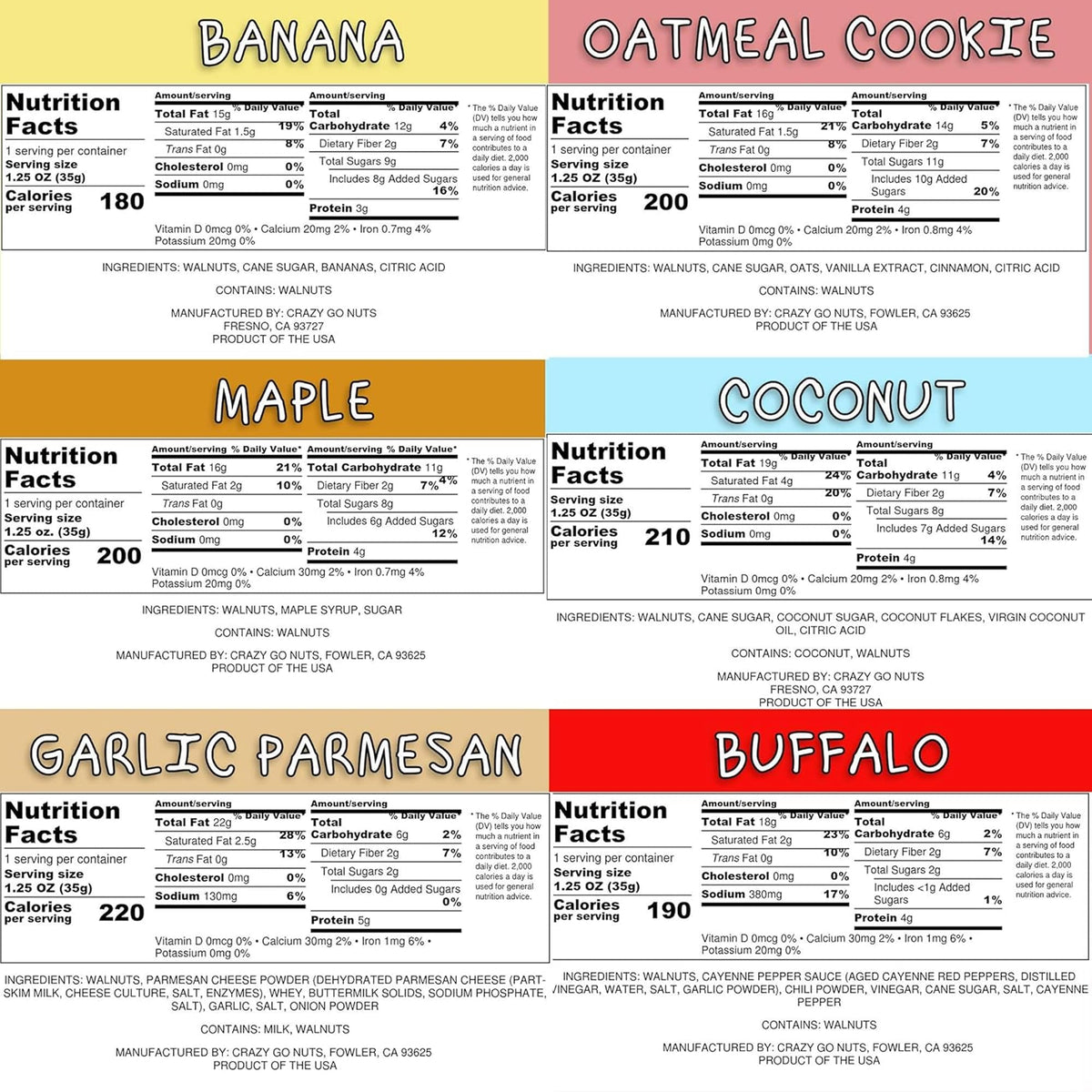CrazyGoNuts walnuts sampler Buffalo flavor, glossy glaze, protein-friendly snack