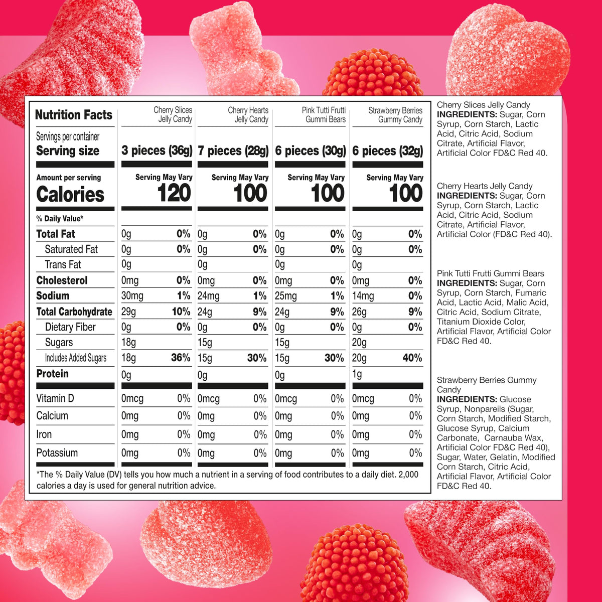 CrazyOutlet Tutti-Frutti Gummi Bears on a colorful party spread