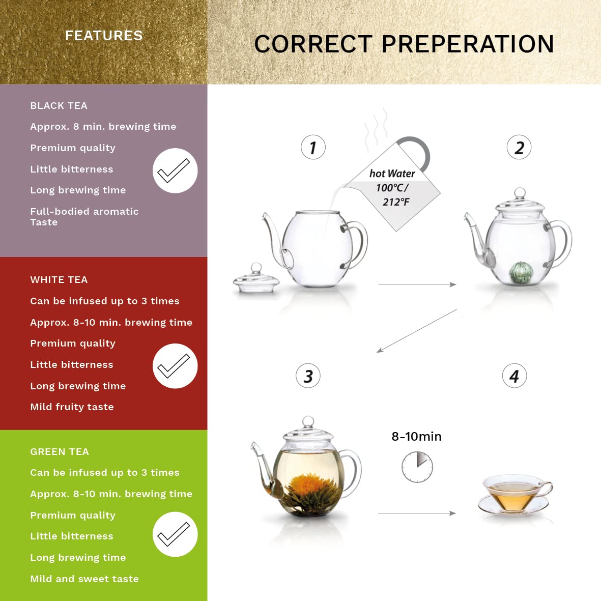 Creano blooming green tea releasing jasmine notes with petals.