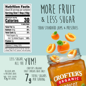 Crofters Apricot Spread on toasted bread, creamy texture with fruit chunks.