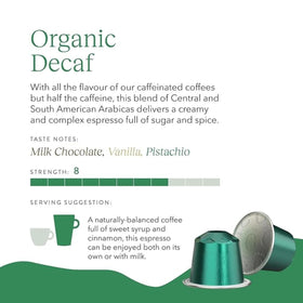 Cru Kafe fairtrade espresso capsules highlighting ethical sourcing