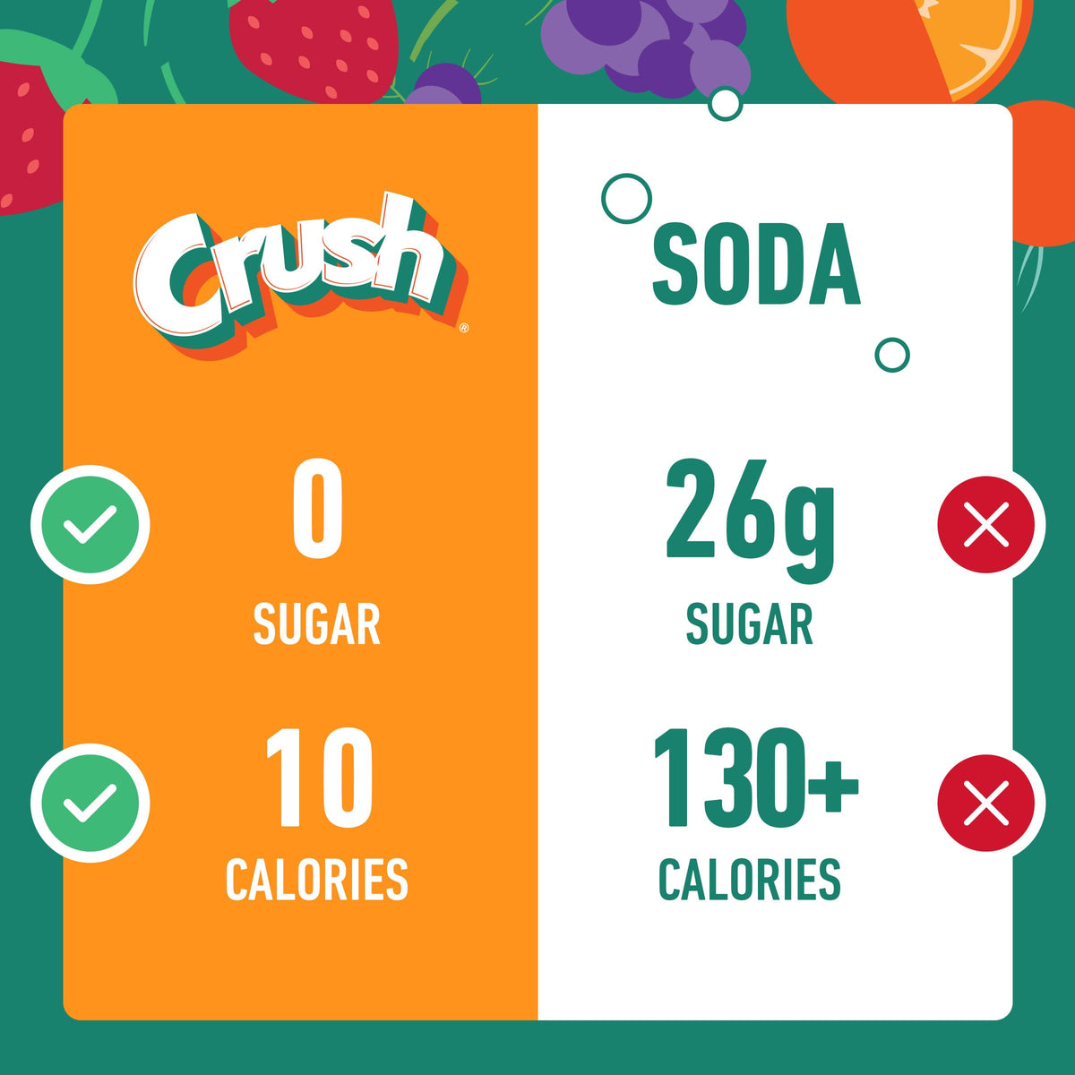 Crush Watermelon Powder Drink Glass Pour showing a refreshing, low-sugar option.