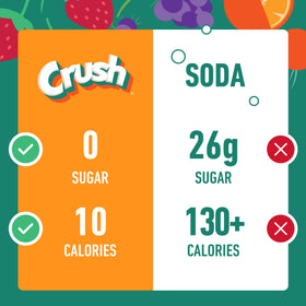 Crush Watermelon Powder Drink Glass Pour showing a refreshing, low-sugar option.