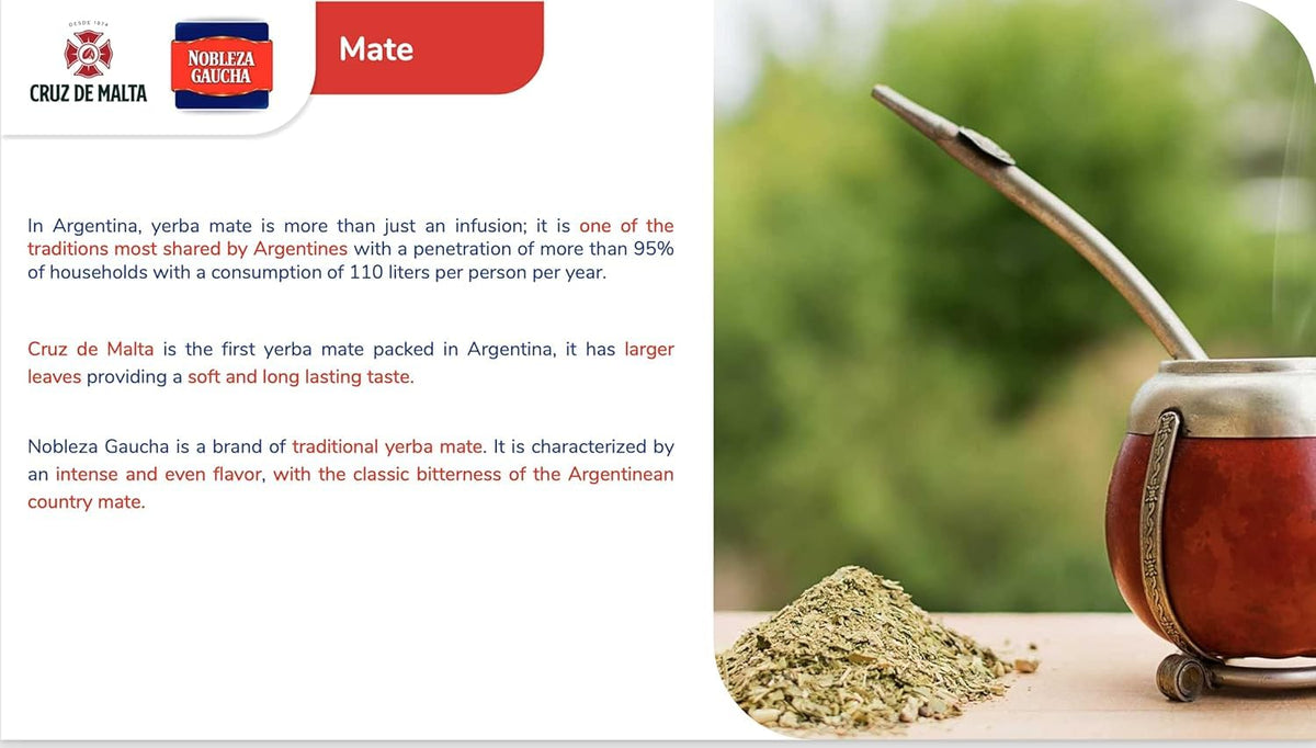 CRUZ DE MALTA yerba mate serving in a traditional gourd setup.