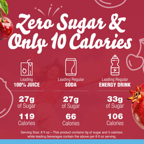 Crystal Light Cherry Pomegranate drink-glass ready for a refreshing, naturally flavored sip.
