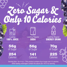 Crystal Light Grape being added to a water bottle for easy hydration.