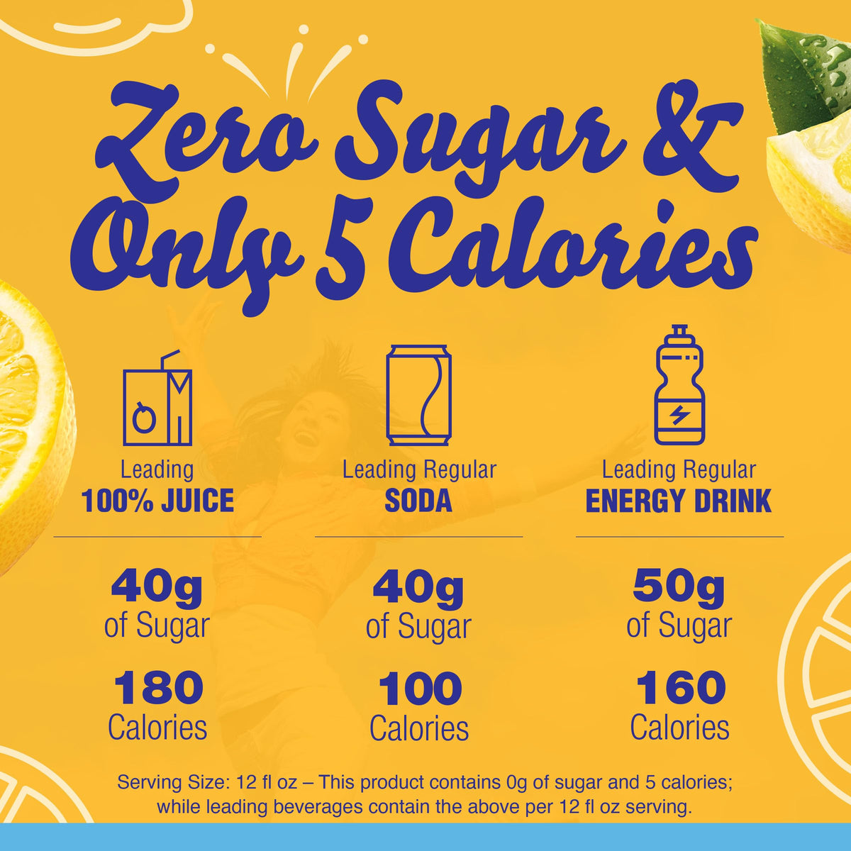 Crystal Light Lemon Iced Tea pouring action highlights fast, sugar-free flavor boost.